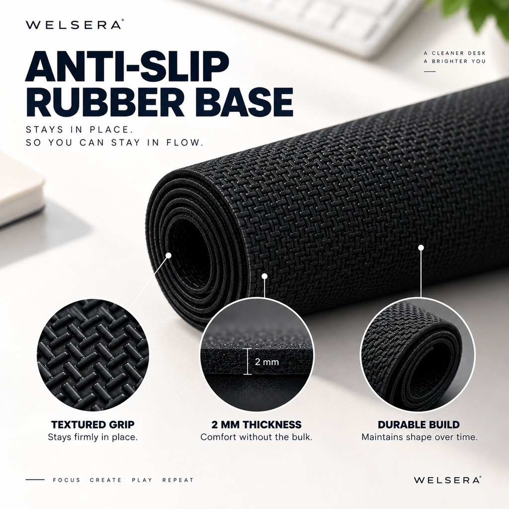 Welsera Atlas Pro Desk Mat