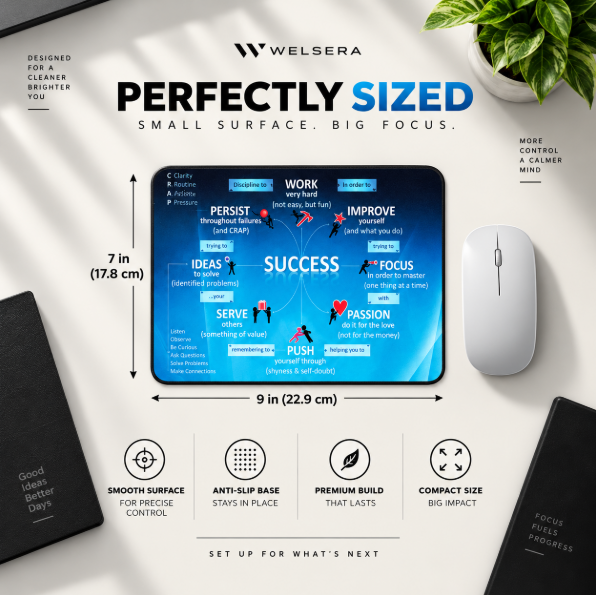 Welsera Success Mindset Mouse Pad